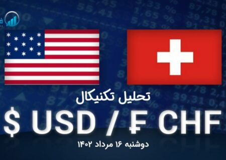 تحلیل تکنیکال جفت ارز USD/CHF