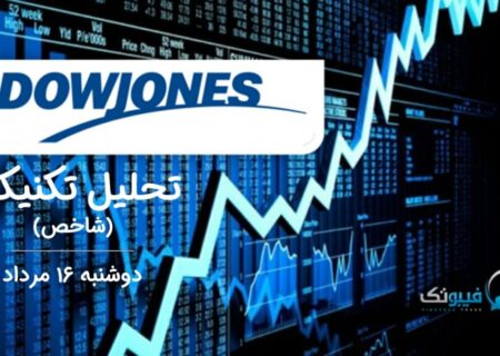تحلیل تکنیکال شاخص داوجونز (DOWJONES)