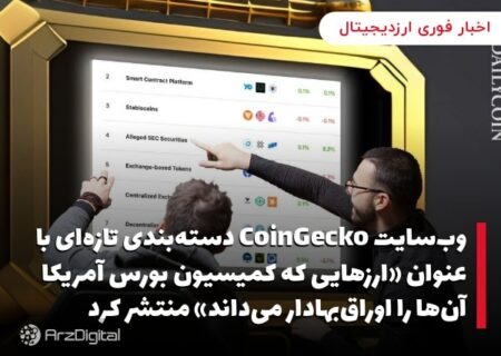 نزدیک به ۹۹ درصد از کل عرضه ورلدکوین در ۱۰ کیف‌پول جای گرفته است