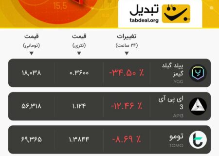 سه‌شنبه ۱۷ مرداد ۱۴۰۲