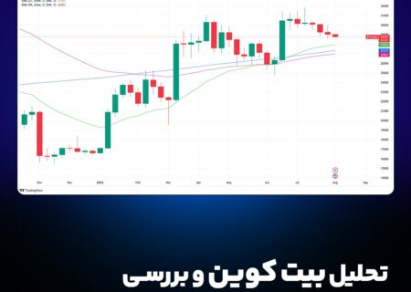 تحلیل بیت کوین و بررسی تغییرات در نمودار BTC؛ ۱۷ مرداد