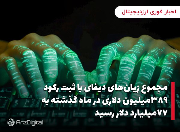انتشار توکن‌های جعلی پی‌پل یو‌اس‌دی در چندین بلاک چین
