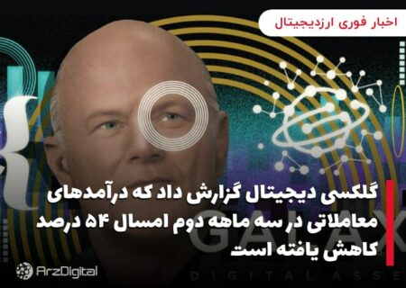 گلکسی دیجیتال گزارش داد که درآمدهای معاملاتی در سه ماهه دوم امسال ۵۴ درصد کاهش یافته است