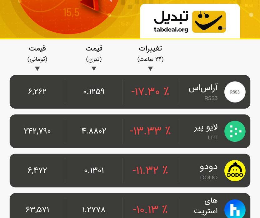 چهار‌شنبه ۱۸ مرداد ۱۴۰۲