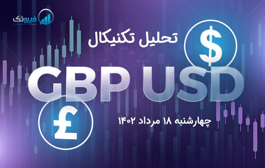 تحلیل تکنیکال جفت ارز GBPUSD