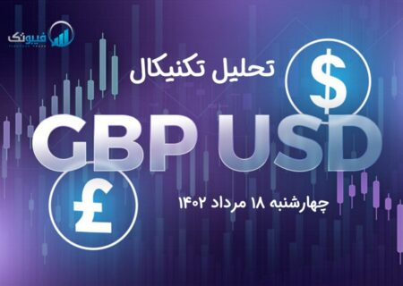 تحلیل تکنیکال جفت ارز GBPUSD