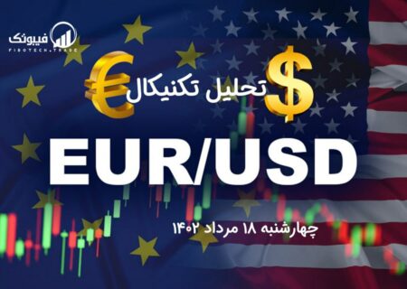 تحلیل تکنیکال جفت ارز EURUSD