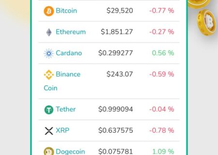 وضعیت ۱۰ رمز ارز برتر بازار ، امروز پنجشنبه ۱۹ مرداد ماه