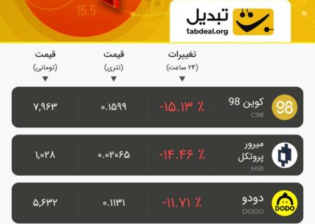 پنج‌شنبه ۱۹ مرداد ۱۴۰۲