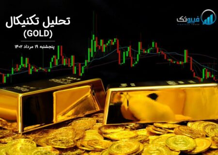 تحلیل تکنیکال طلا (GOLD)،