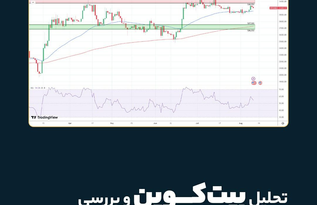 تحلیل بیت کوین و بررسی تغییرات در نمودار BTC؛ ۱۹ مرداد