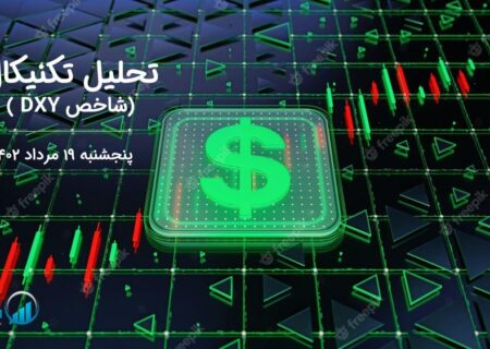 تحلیل تکنیکال شاخص دلار (DXY)