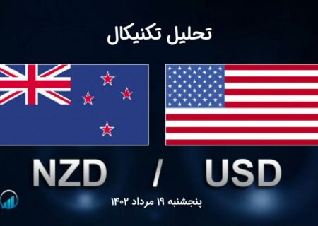 تحلیل تکنیکال جفت ارز (NZDUSD)،