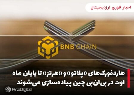 هاردفورک‌های «پلاتو» و «هرتز» تا پایان ماه اوت در بی‌ان‌بی چین پیاده‌سازی می‌شوند