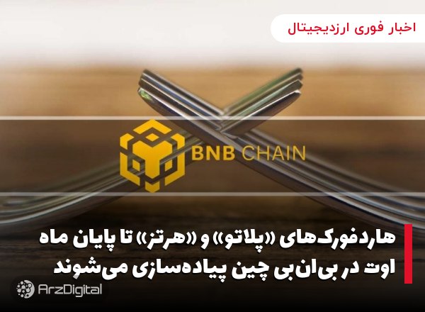 هاردفورک‌های «پلاتو» و «هرتز» تا پایان ماه اوت در بی‌ان‌بی چین پیاده‌سازی می‌شوند