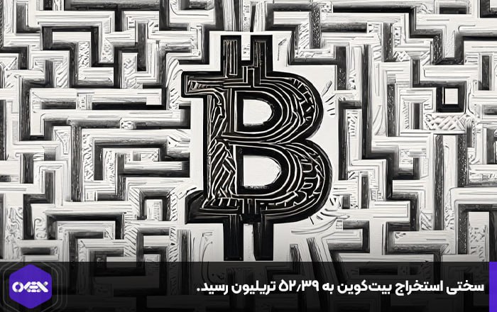 سختی استخراج بیت‌کوین به ۵۲.۳۹ تریلیون رسید.