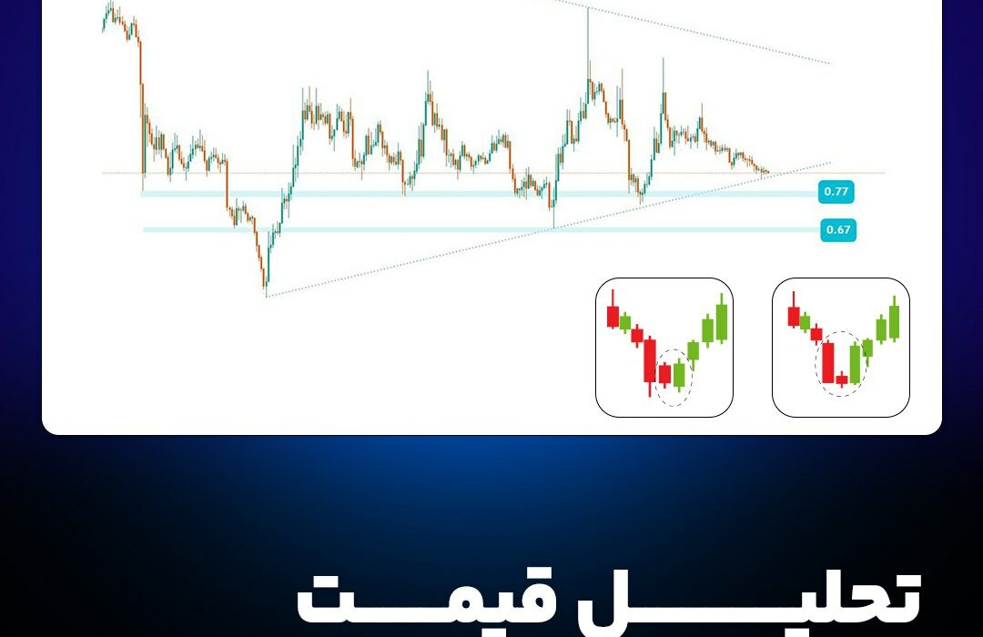 تحلیل قیمت کاوا (KAVA)