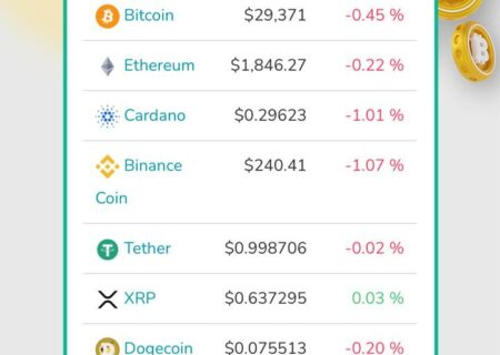 وضعیت ۱۰ رمز ارز برتر بازار ، امروز جمعه ۲۰ مرداد ماه