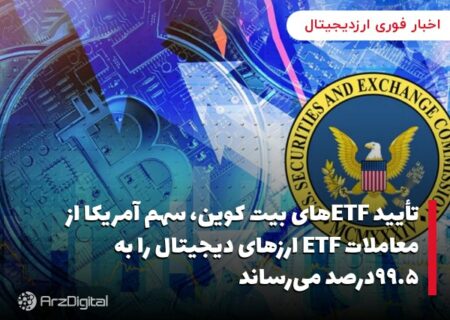 تأیید ETFهای بیت کوین، سهم آمریکا از معاملات ETF ارزهای دیجیتال را به ۹۹.۵درصد می‌رساند