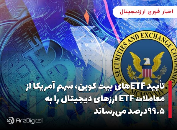 تأیید ETFهای بیت کوین، سهم آمریکا از معاملات ETF ارزهای دیجیتال را به ۹۹.۵درصد می‌رساند