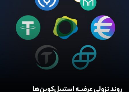 روند نزولی عرضه کل استیبل‌کوین‌ها از اواسط سال ۲۰۲۲