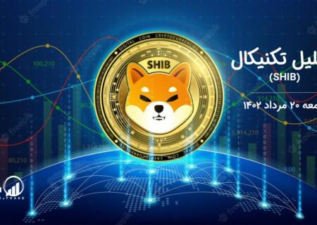 تحلیل تکنیکال شیبااینو (SHIB)
