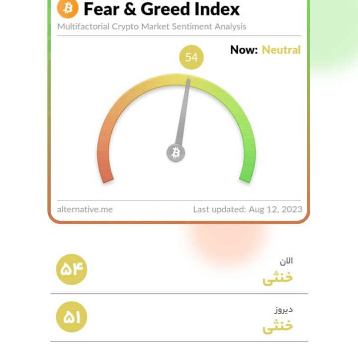 شنبه ۲۱ مرداد ماه ۱۴۰۲