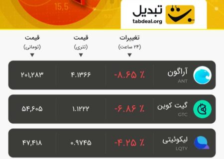 شنبه ۲۱ مرداد ۱۴۰۲