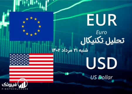 تحلیل تکنیکال جفت ارز EURUSD