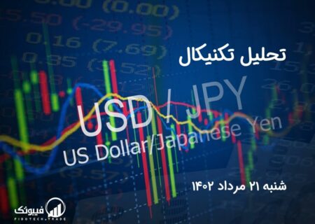 تحلیل تکنیکال جفت ارز USDJPY