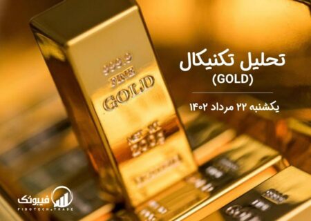 تحلیل تکنیکال طلا (GOLD)،