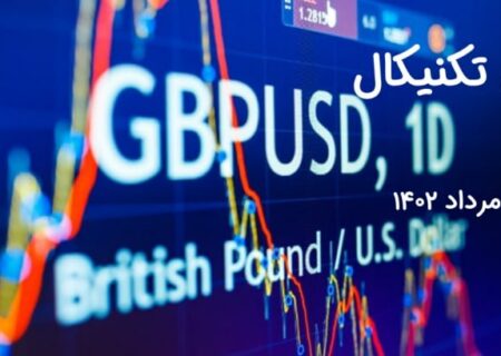 تحلیل تکنیکال جفت ارز(GBPUSD)