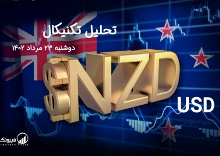 تحلیل تکنیکال جفت ارز (NZDUSD)،