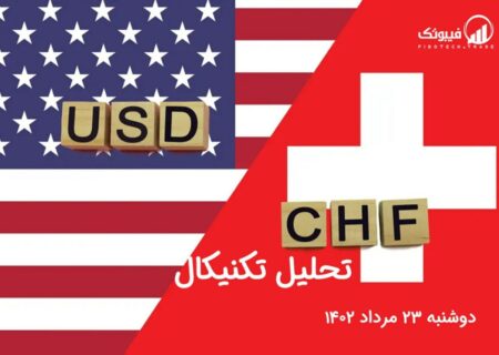 تحلیل تکنیکال جفت ارز USD/CHF