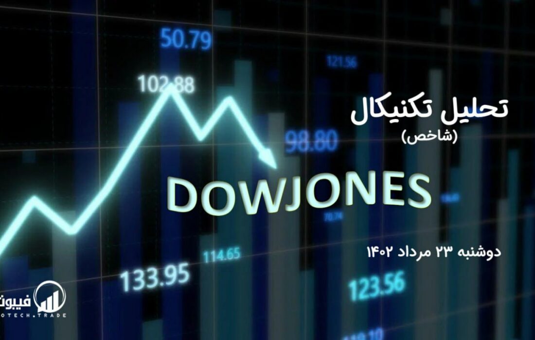تحلیل تکنیکال شاخص داوجونز (DOWJONES)