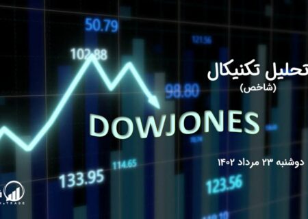 تحلیل تکنیکال شاخص داوجونز (DOWJONES)