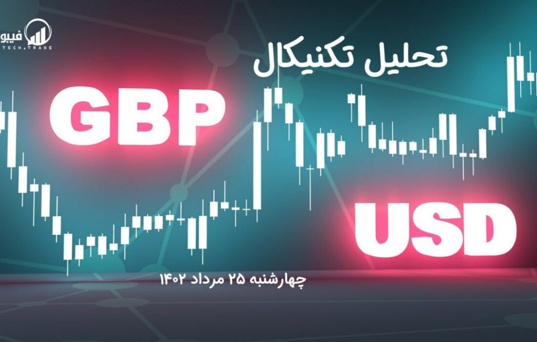 تحلیل تکنیکال جفت ارز GBPUSD