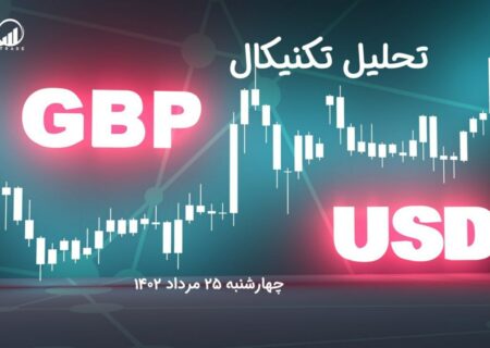 تحلیل تکنیکال جفت ارز GBPUSD
