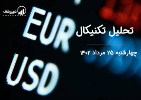 تحلیل تکنیکال جفت ارز EURUSD