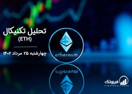 تحلیل تکنیکال اتریوم (ETH)