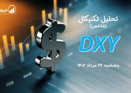 تحلیل تکنیکال شاخص دلار (DXY)