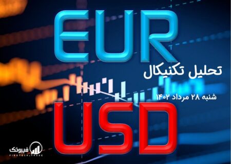 تحلیل تکنیکال جفت ارز EURUSD
