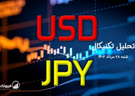 تحلیل تکنیکال( USD/JPY)،