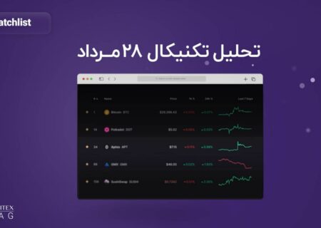 تحلیل تکنیکال ۲۸ مرداد؛ بررسی دلایل ریزش ناگهانی بیت کوین و اهداف بعدی