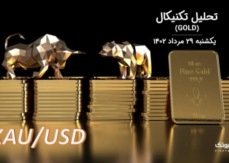 تحلیل تکنیکال طلا (GOLD)،