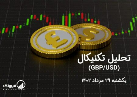 تحلیل تکنیکال جفت ارز(GBPUSD)