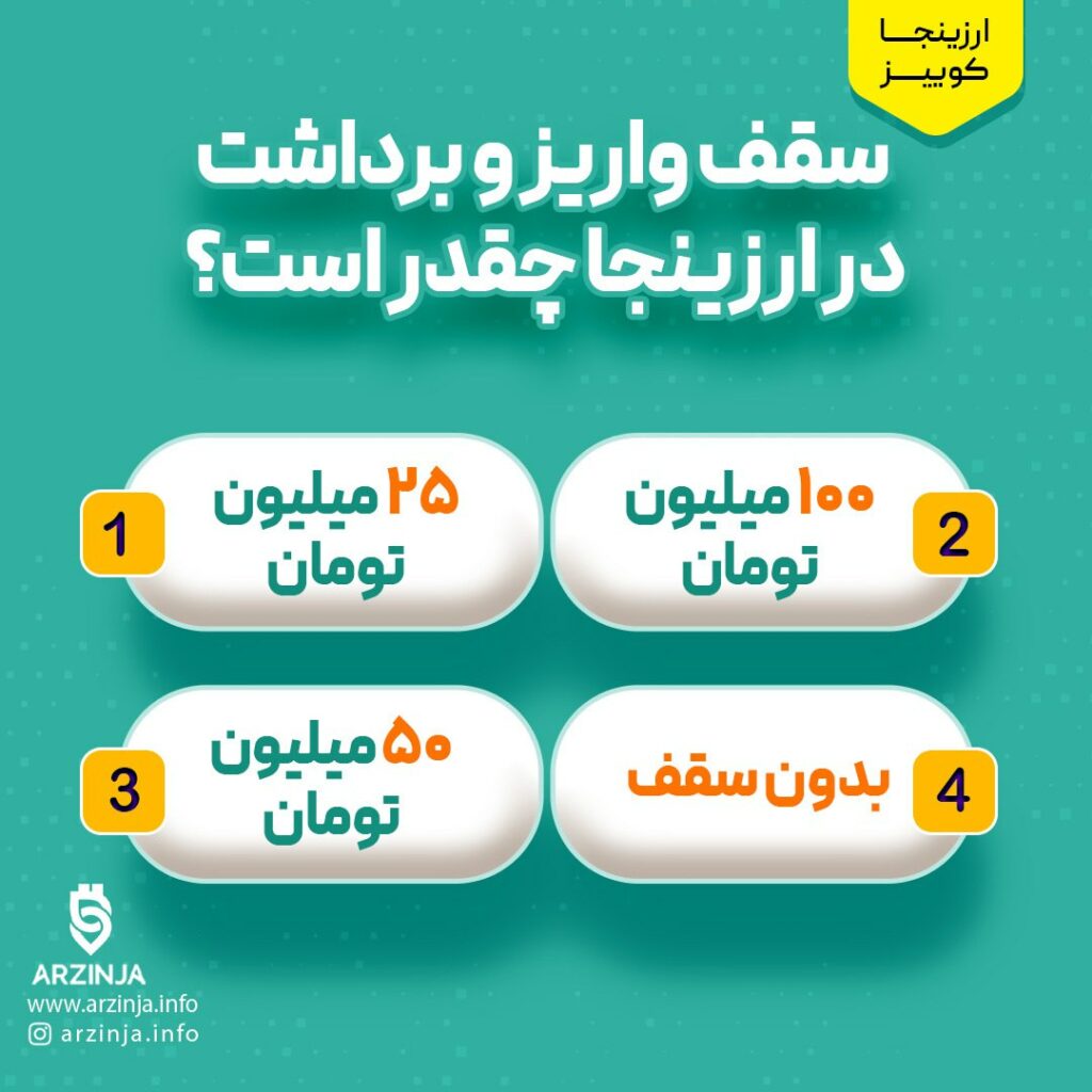 سقف واریز و برداشت در ارزینجا چقدر است؟