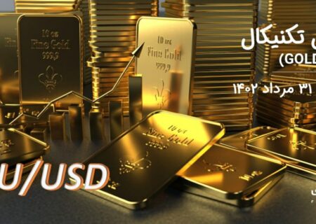 تحلیل تکنیکال طلا (GOLD)،