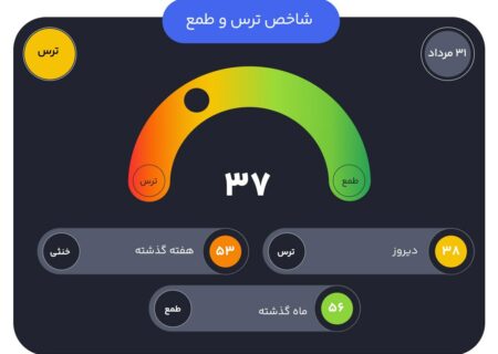 ۳۱ مرداد