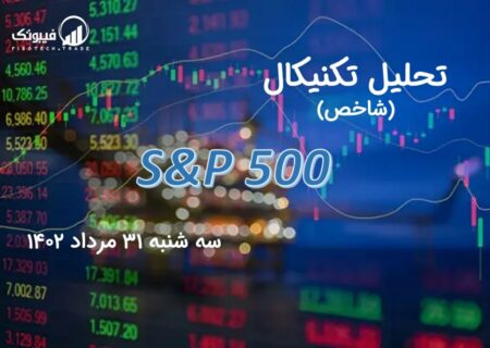 تحلیل تکنیکال شاخص (S&P 500 )